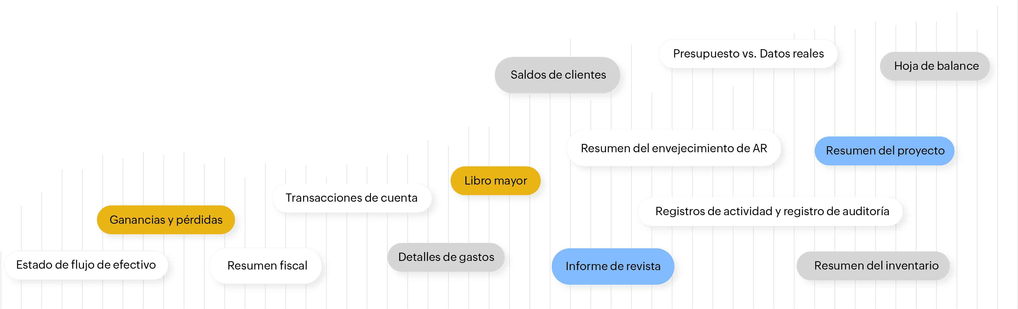Algunos informes financieros disponibles en Zoho Books como informes de impuestos, declaraciones de flujo de efectivo, ganancias y pérdidas, entre otros.