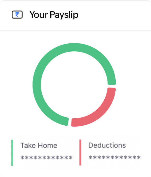 Employee payslip