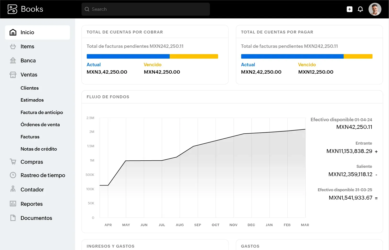 En el panel predeterminado de Zoho Books, se muestran datos financieros. Las aplicaciones muestras el total de las cuentas por pagar, las cuentas por cobrar y los montos adeudados en USD y un gráfico de flujo de efectivo con una tendencia positiva.